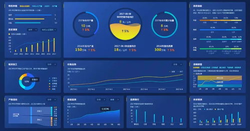 智慧农业物联网系统有哪些公司（智慧农业物联网系统供应商推荐）