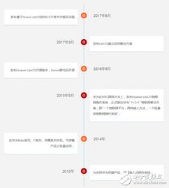 物联网以往的控制系统有哪些（物联网控制系统发展历程）