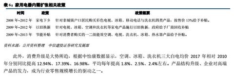 物联网设备节能系统有哪些（探讨物联网设备的节能技术）