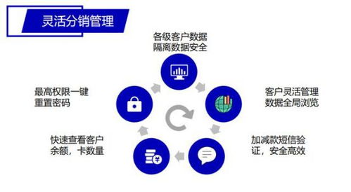 物联网系统需求阐述有哪些（详解物联网系统的功能需求）