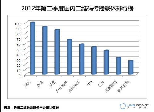 物联网系统公司有哪些（介绍物联网系统行业领军企业）