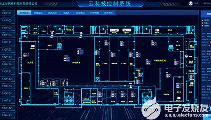 物联网云系统有哪些特点（详解物联网云系统的特性）