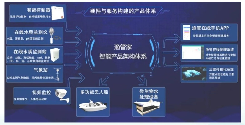 常熟物联网系统公司有哪些（常熟物联网系统公司推荐）