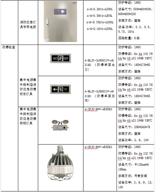 工厂物联网监控系统有哪些（工厂智能化管理技术探究）