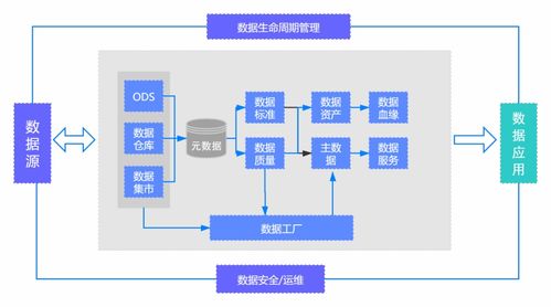 物联网系统有哪些子系统（详解物联网系统的组成）