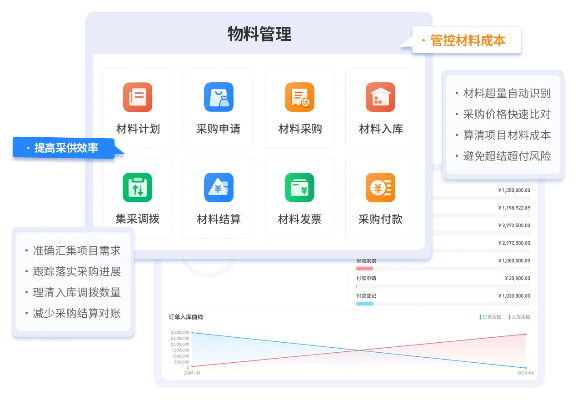 物联网物料管理系统有哪些（物联网物料管理系统详解）