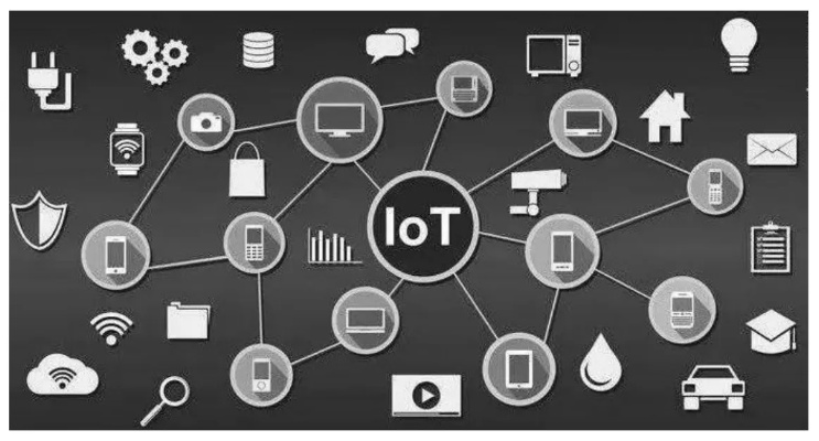 物联网操作系统功能有哪些（探究物联网操作系统的核心功能）