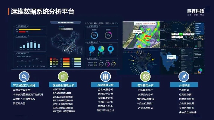 景区物联网系统有哪些（探讨景区物联网技术的应用与优势）