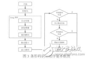 物联网手机系统有哪些类型（详解物联网手机系统的分类）