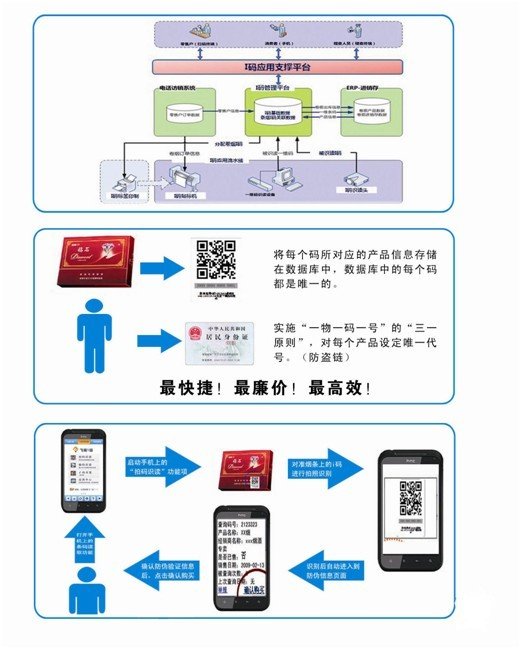 物联网综合服务系统有哪些（探讨物联网综合服务系统的应用和特点）