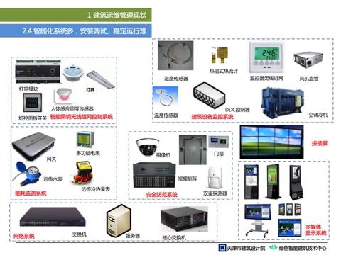 物流仓储物联网系统有哪些（物流行业智能化发展趋势）