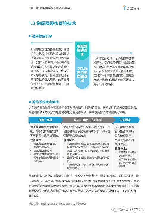 物联网需要哪些系统（物联网系统构建与应用解析）