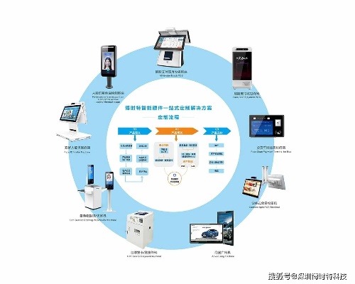 物联网门窗检测系统有哪些（详解物联网门窗检测系统的功能和特点）