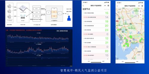 有哪些系统是物联网系统（探究物联网系统的种类及特点）