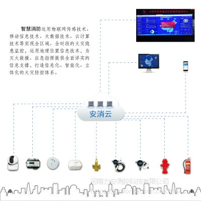 消防物联网监测系统的作用有哪些（详解消防物联网监测系统的功能）