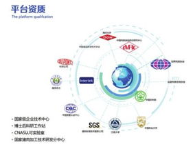 物联网温控系统有哪些（探讨物联网在温控领域的应用）