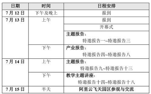 学校物联网教育系统有哪些（物联网技术在教育领域的应用）