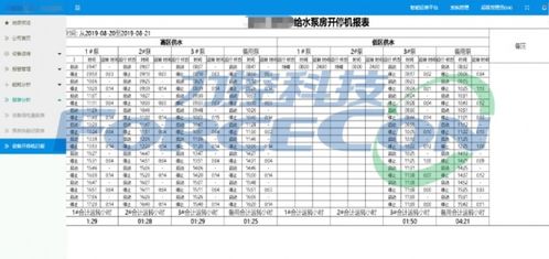 工业物联网运维系统有哪些（详解工业物联网运维解决方案）