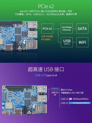 物联网系统接口有哪些（详解物联网系统接口类型及功能）