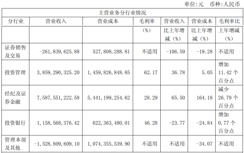 物联网营收系统有哪些类型（详解物联网营收系统的分类）