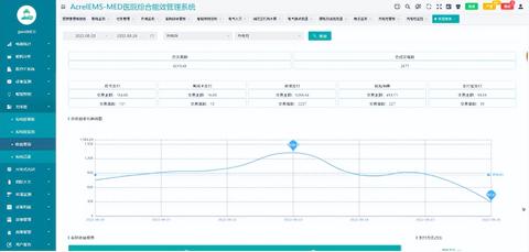 智能工控物联网系统有哪些（智能化生产解决方案探讨）