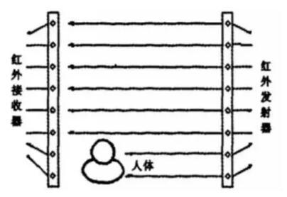 物联网定位系统企业有哪些（探讨物联网定位系统行业领军企业）