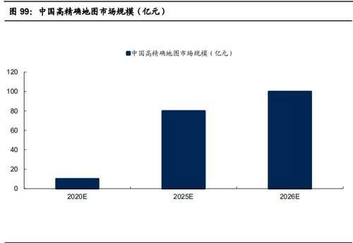 数字物联网系统的特点有哪些（深度剖析数字物联网系统的特点）