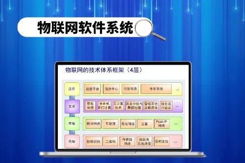 物联网操作系统作用有哪些（详解物联网操作系统的功能和应用）