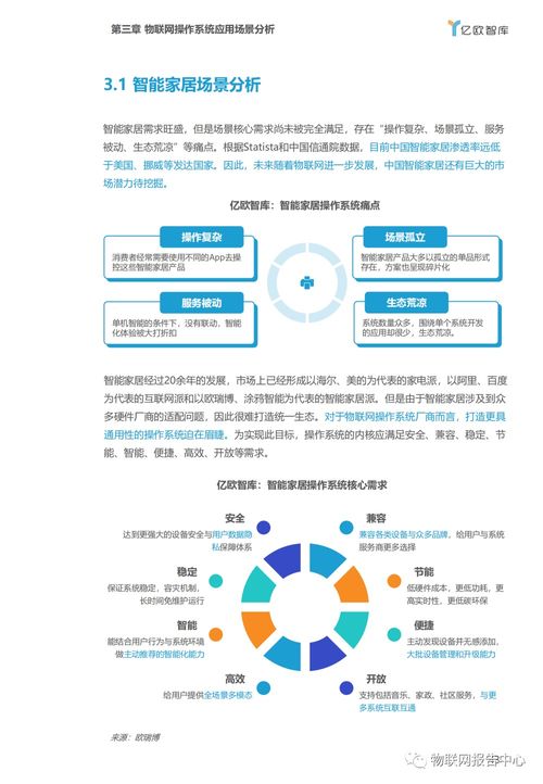 物联网系统软件有哪些（介绍物联网系统常用软件）