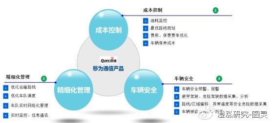 典型物联网系统有哪些（物联网系统应用案例分析）