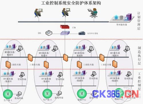 物联网稳态系统的特点（深入探讨物联网稳态系统的特征）