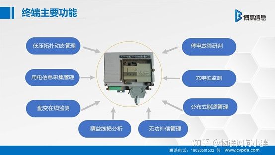 物联网补偿系统有哪些类型（详解物联网补偿系统的分类）