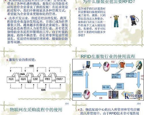 服装物联网系统有哪些类型（探究服装物联网系统的分类和应用）