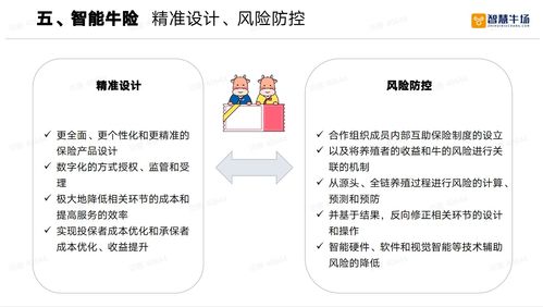 智慧养牛物联网系统有哪些（智能化牧业管理解决方案）