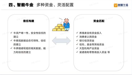 智慧物联网系统有哪些类型（探讨智慧物联网系统的分类）