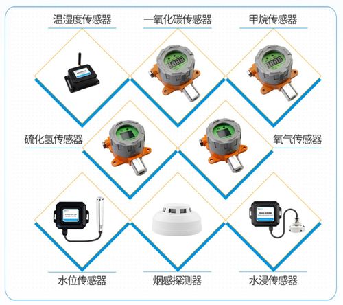 物联网监测系统厂家有哪些（全面解析物联网监测系统的供应商）