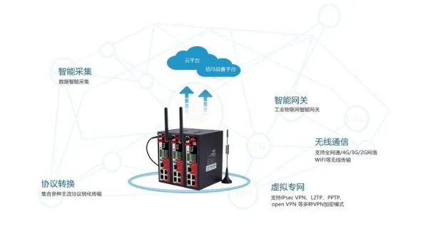 韶关物联网系统公司有哪些（韶关地区优秀物联网企业推荐）