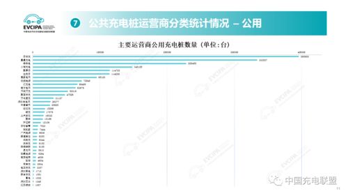 物联网充电系统有哪些功能（详解物联网充电系统的特点与优势）