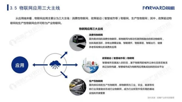 大型企业物联网系统有哪些（物联网系统应用案例解析）