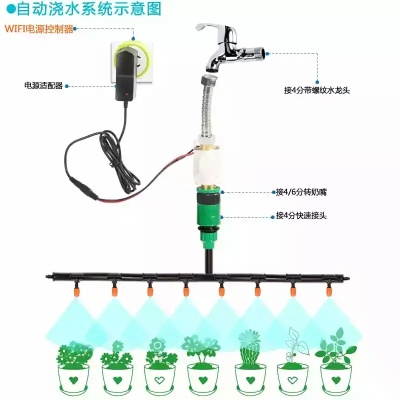 物联网浇花喷雾系统有哪些(智能家居养花新趋势)