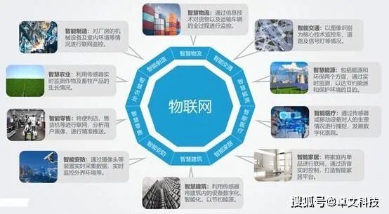 物联网远传系统有哪些公司（物联网远传系统领域的知名企业）