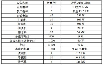 管理系统物联网的特点有哪些（探究物联网在管理系统中的应用）