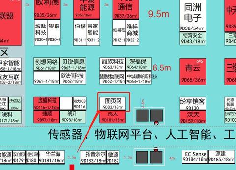 核磁共振物联网系统有哪些（探索未来医疗领域的新技术）