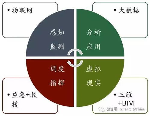 物联网报警系统名称有哪些（介绍物联网报警系统的常见品牌）