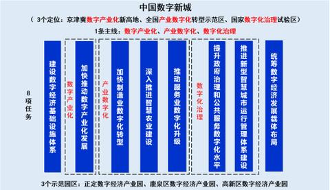 河北物联网消防系统有哪些（物联网技术在消防领域的应用）